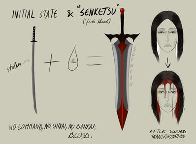 Seizetsu Zaraki